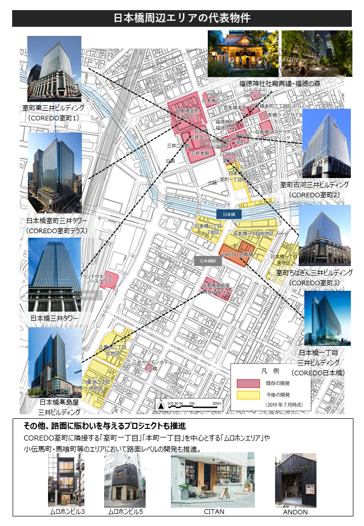 日本橋周辺エリアの代表物件の配置図です。上述の施設の地図上での配置のほか「路面に賑わいを与えるプロジェクトも推進」として、「ムロ本エリア」（コレド室町に隣接する室町一丁目・本町一丁目を中心とするエリア）や小伝馬町、馬喰町などのエリアにおいて路面レベルの開発も推進していることが掲載されています。プロジェクトの関連の施設として「ムロホンビル3」「ムロホンビル5」「Citan」「Andon」の4つが掲載されています。